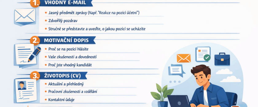 Jak odpovědět na inzerát, aby ti skutečně odpověděli