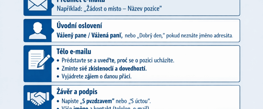 Jak odpovědět na inzerát, aby ti skutečně odpověděli