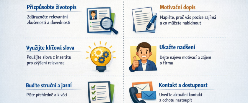 Jak odpovědět na inzerát, aby ti skutečně odpověděli