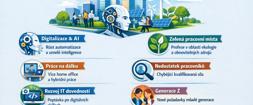 Trendy na trhu práce v ČR: co sledovat v roce 2026