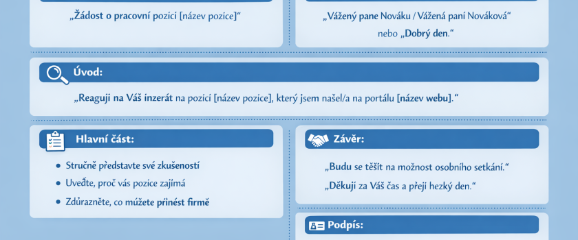 Jak odpovědět na inzerát, aby ti skutečně odpověděli