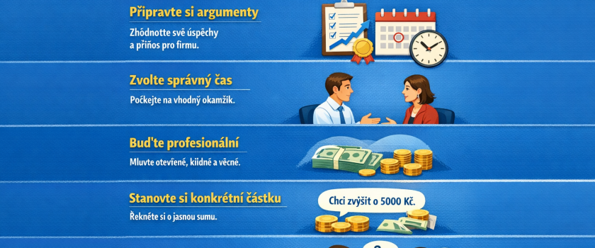Jak si říct o vyšší mzdu: věty, které fungují