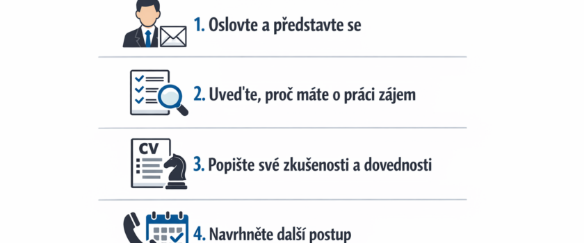 Jak odpovědět na inzerát, aby ti skutečně odpověděli