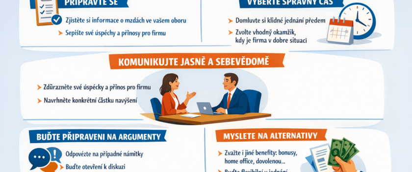 Jak si říct o vyšší mzdu: věty, které fungují