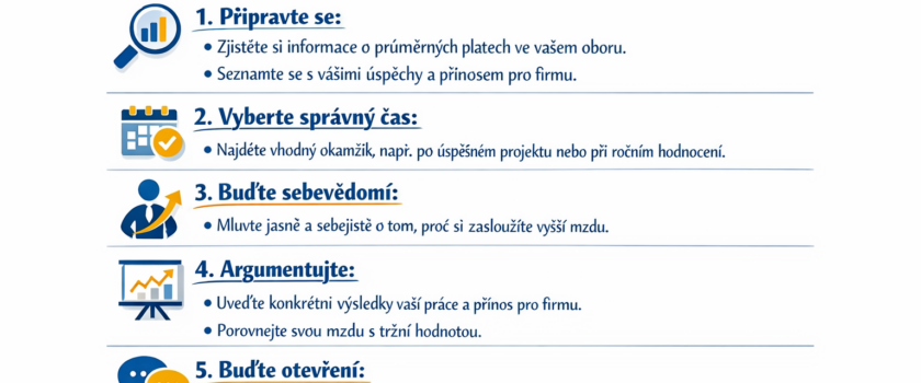 Jak si říct o vyšší mzdu: věty, které fungují